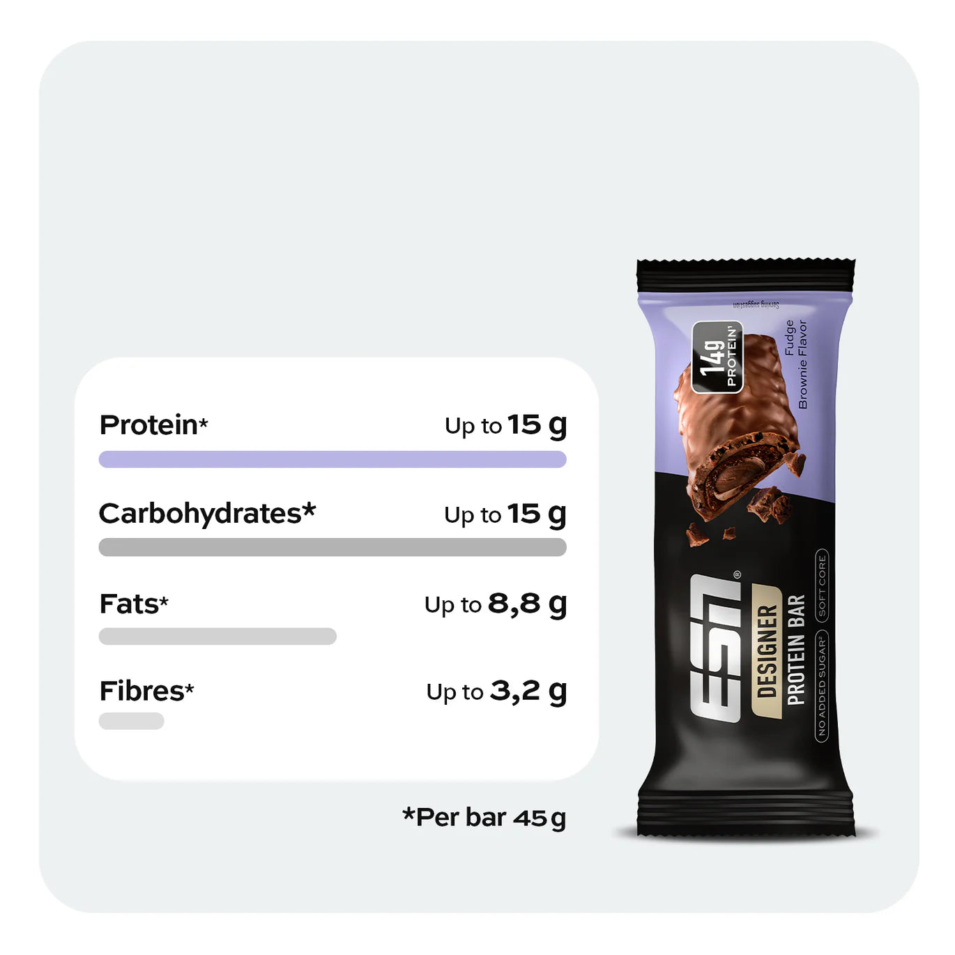 ESN Designer Protein Bar