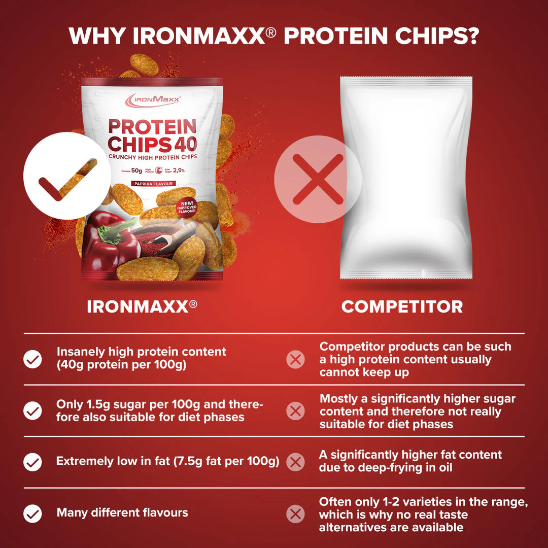 Ironnmaxx Protein Chips Paprika