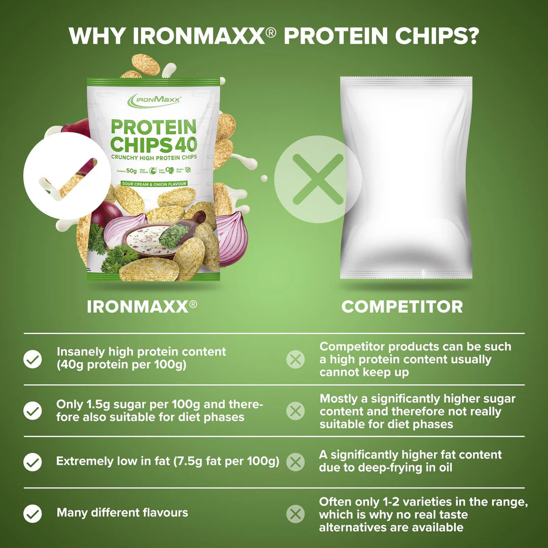Ironnmaxx Protein Chips Sour Cream & Onion