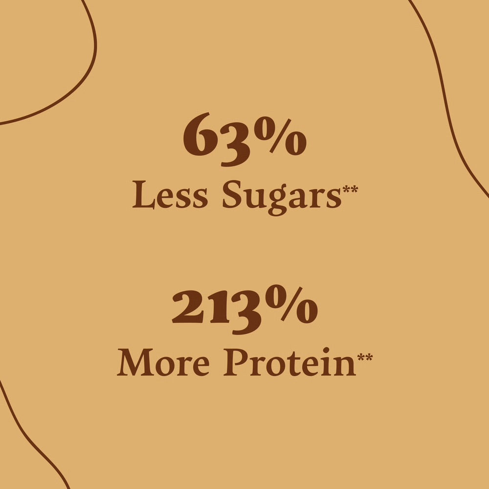 High Protein Corn Flakes - Choco Duo 175g