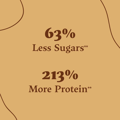 High Protein Corn Flakes - Choco Duo 175g