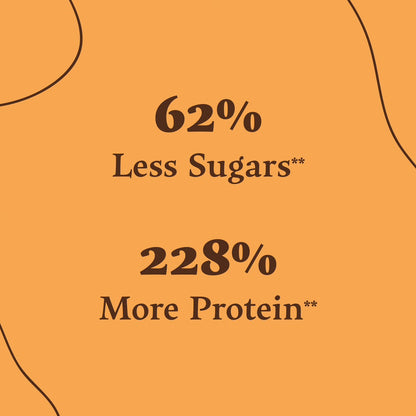 High Protein Corn Flakes - Choco-Peanut 175g