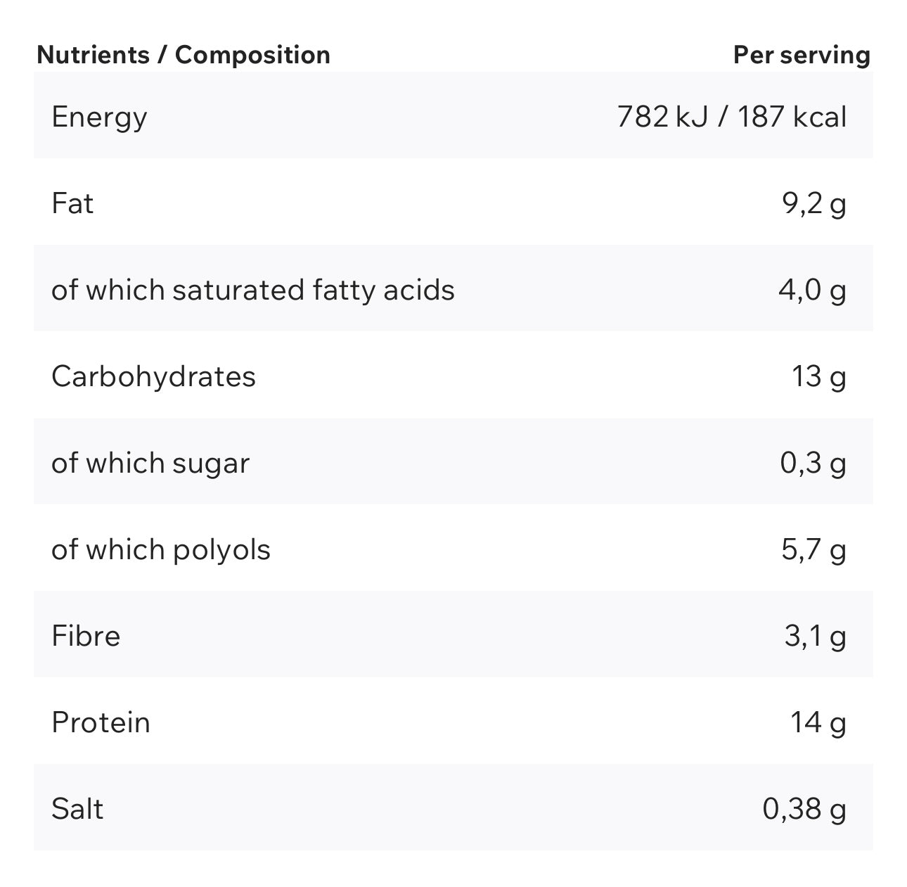 ESN Dark Chocolate Salted Almond Protein Bar