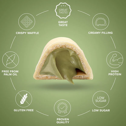 Ironmaxx Proteino White Chocolate Pistachio Bar