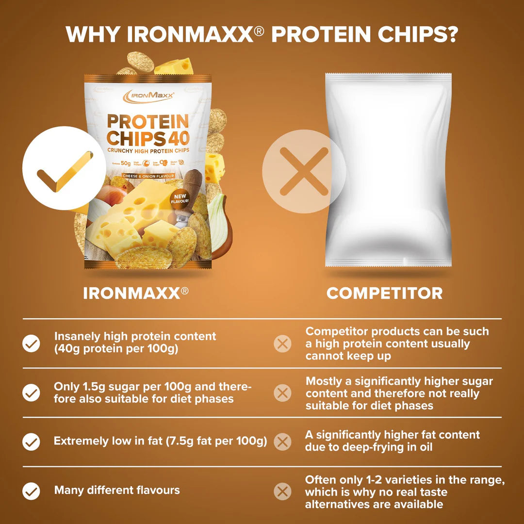 Ironnmaxx Protein Chips Cheese & Onion