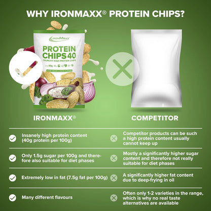 Ironnmaxx Protein Chips Sour Cream & Onion