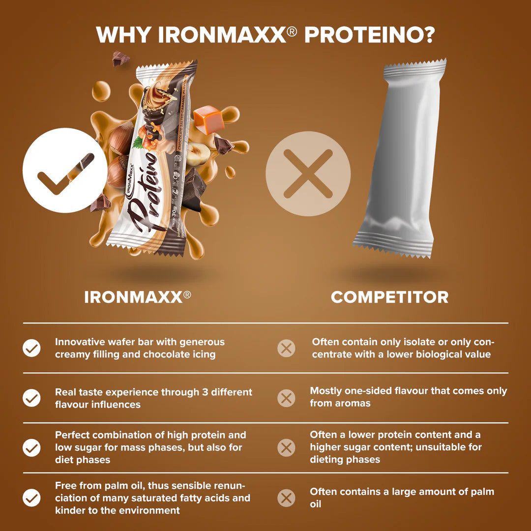 Ironnmaxx Proteino Salted Caramel Chocolate Bar