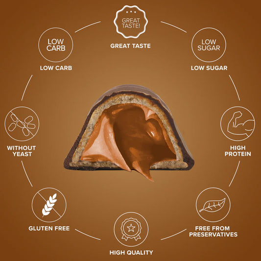 Ironnmaxx Proteino Salted Caramel Chocolate Bar